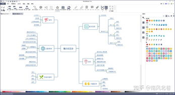 市場主流思維導(dǎo)圖軟件比較 輕松上手的選擇指南